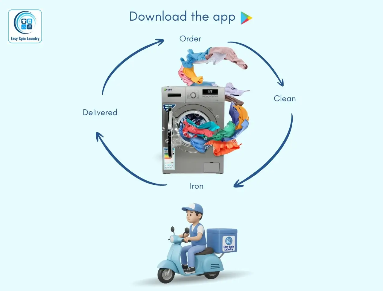 best laundry app in Hyderabad